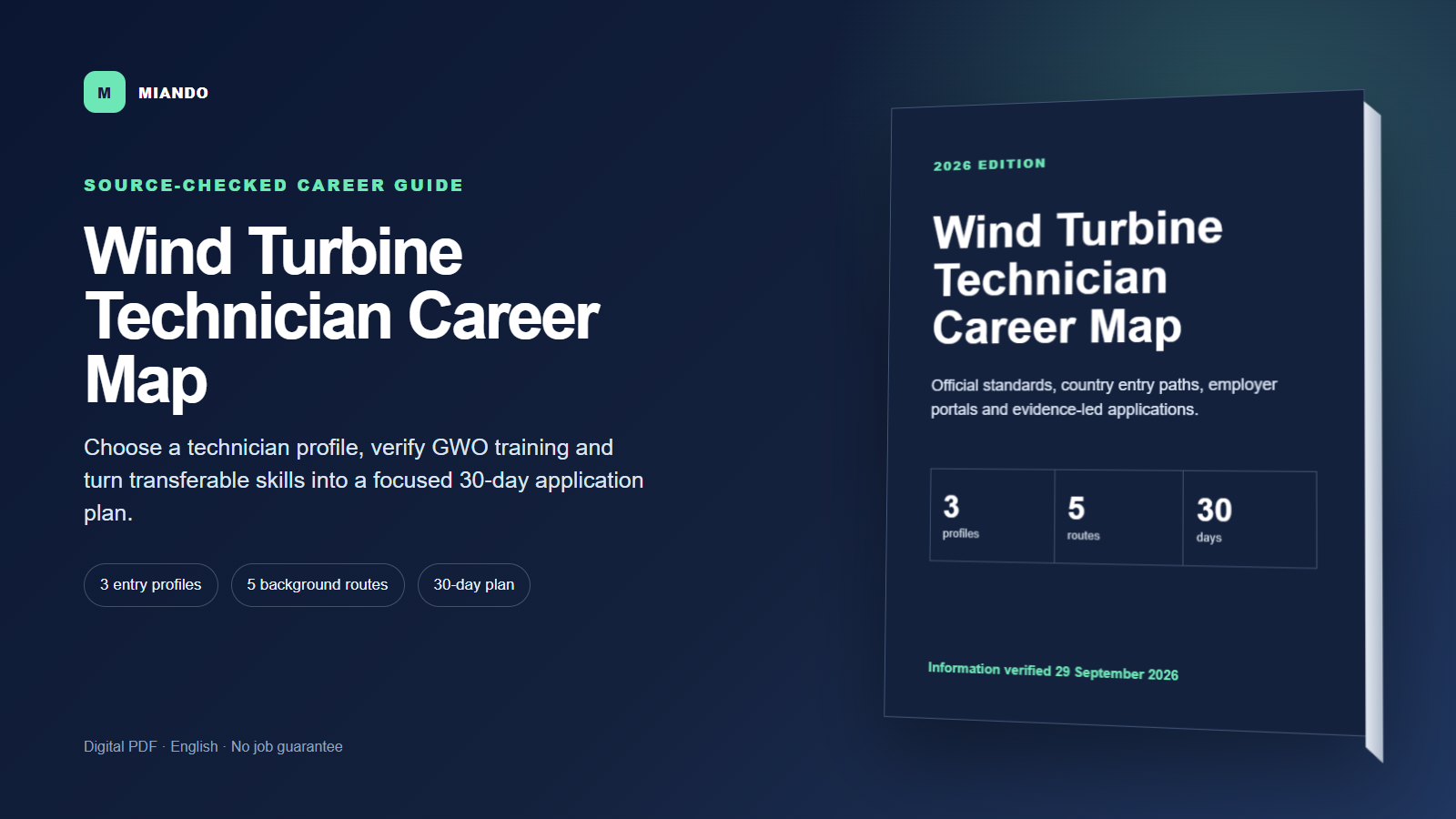 Wind Turbine Technician Career Map preview